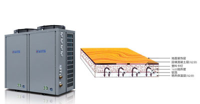 2019考研專業(yè):制冷及低溫工程