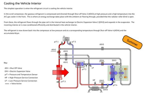 大眾meb平臺(tái)的熱泵空調(diào)